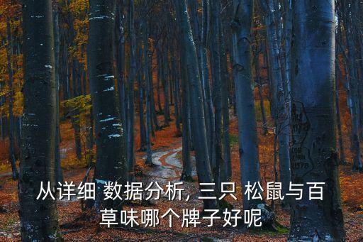 從詳細(xì) 數(shù)據(jù)分析, 三只 松鼠與百草味哪個牌子好呢