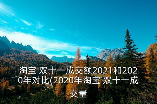 15年天貓雙十一數(shù)據(jù)