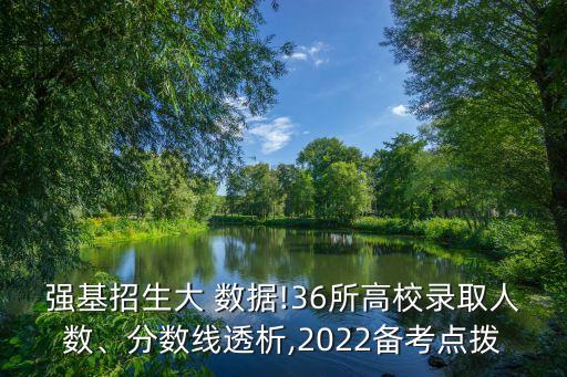 強基招生大 數(shù)據(jù)!36所高校錄取人數(shù)、分數(shù)線透析,2022備考點撥