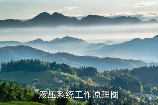 液壓系統(tǒng)工作原理圖
