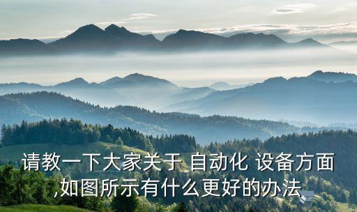 自動化設(shè)備的打包方法