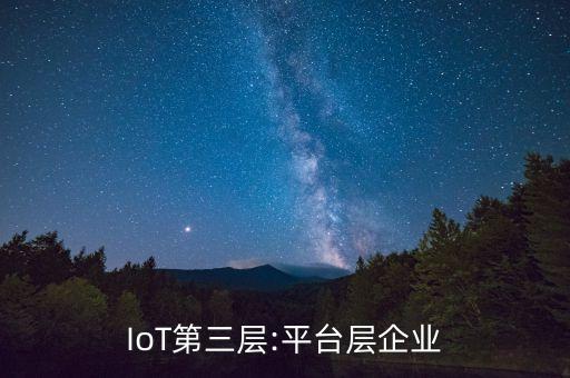 IoT第三層:平臺層企業(yè)