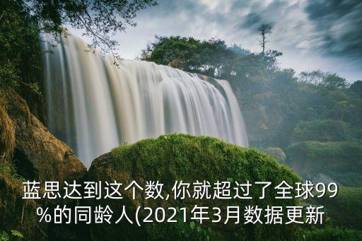 微信年齡數(shù)據(jù)分析報告,微信2020年度數(shù)據(jù)報告怎么寫?