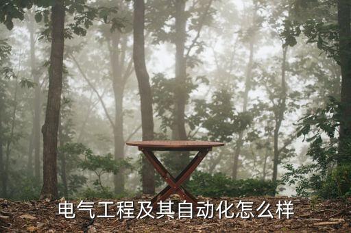 大學電腦自動化專業(yè),自動化專業(yè)對電腦有什么要求?