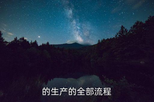 剎車(chē)片涂膠機(jī)自動(dòng)化設(shè)備,嘉實(shí)多剎車(chē)片怎么樣?