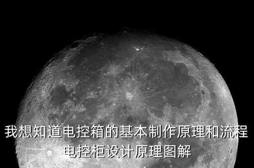 自動化設(shè)備內(nèi)部構(gòu)造圖,關(guān)于自動化設(shè)備你必須知道的事情