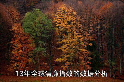 13年全球清廉指數(shù)的數(shù)據(jù)分析