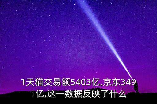 2017雙11電商交易數(shù)據(jù),雙11電商交易總額