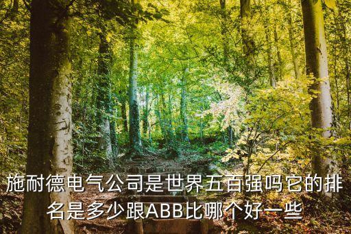 全球非標(biāo)自動(dòng)化公司排名,特種機(jī)器人公司排名前六排名第一