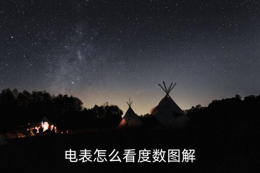 如何看電表度數(shù),智能電表怎么看度數(shù)?