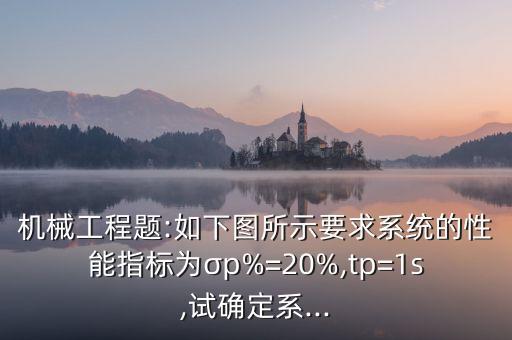 基于網(wǎng)絡(luò)數(shù)據(jù)速率變化的qos分析 圖