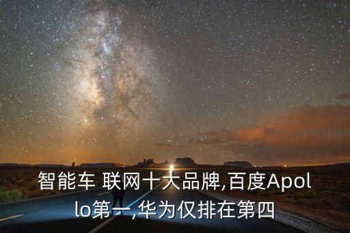 智能車 聯(lián)網(wǎng)十大品牌,百度Apollo第一,華為僅排在第四