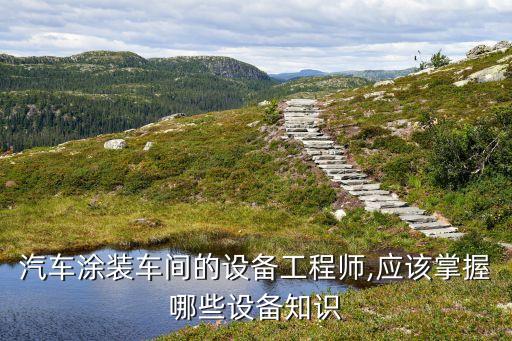 云南自動化涂裝設(shè)備工程,自動塑料噴涂設(shè)備