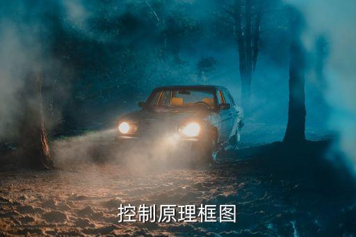控制原理框圖