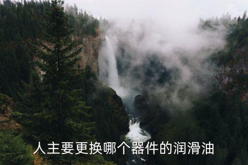 機器人潤滑,如何給工業(yè)機器人加潤滑油