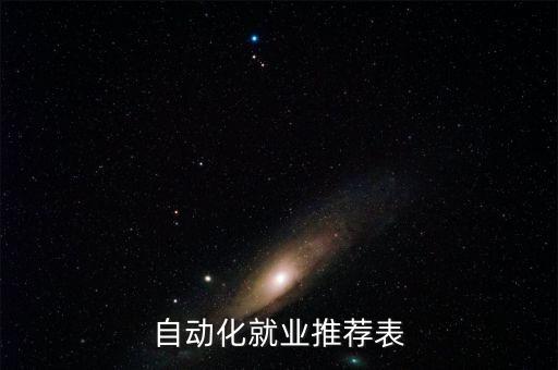 設(shè)備自動(dòng)化巡檢師工資高嗎,自動(dòng)設(shè)備檢查表