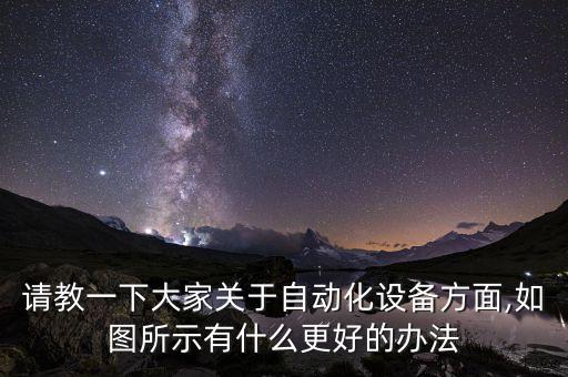 請(qǐng)教一下大家關(guān)于自動(dòng)化設(shè)備方面,如圖所示有什么更好的辦法