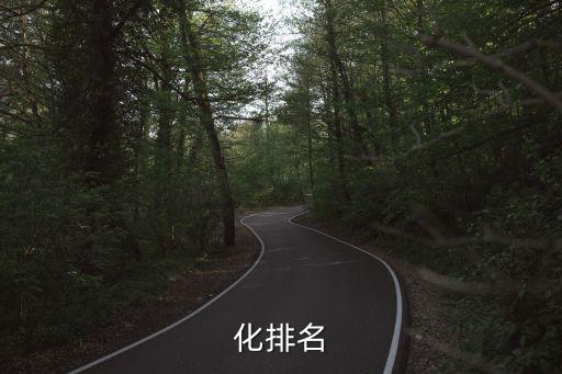 山大自動化類專業(yè)排名,自動化專業(yè)排名大學(xué)