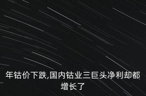 毛利達(dá),未來(lái)哪些行業(yè)會(huì)是暴利行業(yè)?
