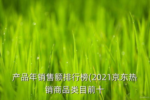 京東銷售額,淘寶Tik Tok 京東銷售額