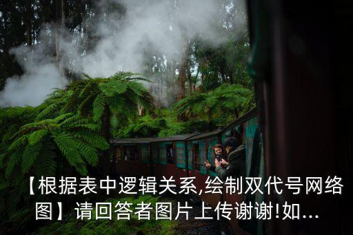 【根據(jù)表中邏輯關(guān)系,繪制雙代號網(wǎng)絡(luò)圖】請回答者圖片上傳謝謝!如...