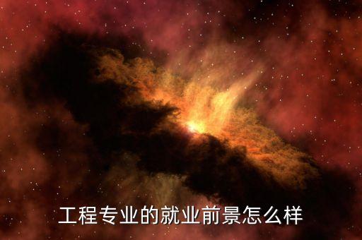 車輛工程及自動化專業(yè)怎樣,自動化專業(yè)怎么樣?