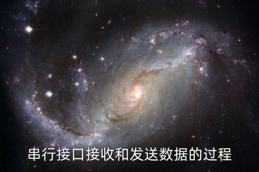 互通數(shù)據(jù)接口事件,數(shù)據(jù)通信接口